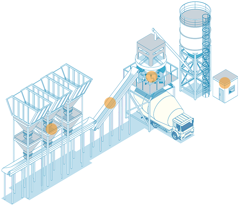 aggregate plant