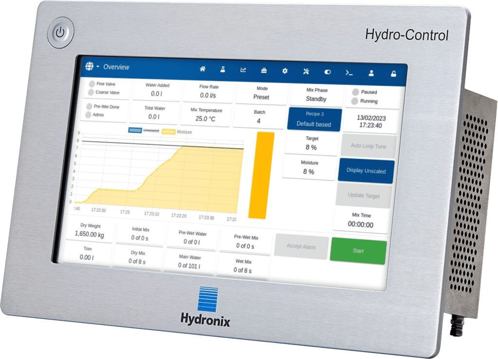 Hydronix Hydro-Control (HC07)